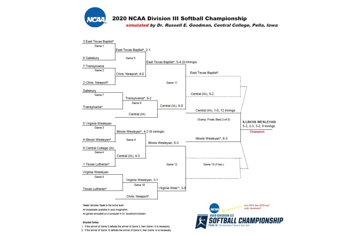 "What could have been" for Division III championship — Justin's World